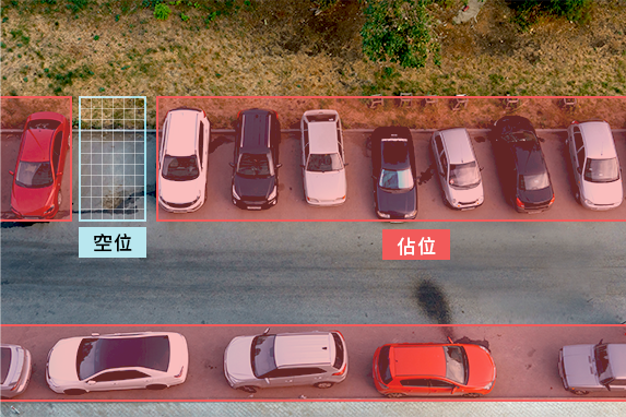 停車狀態監測