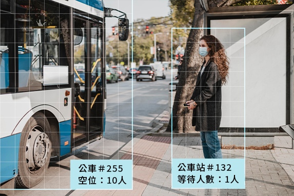 智慧公車系統
