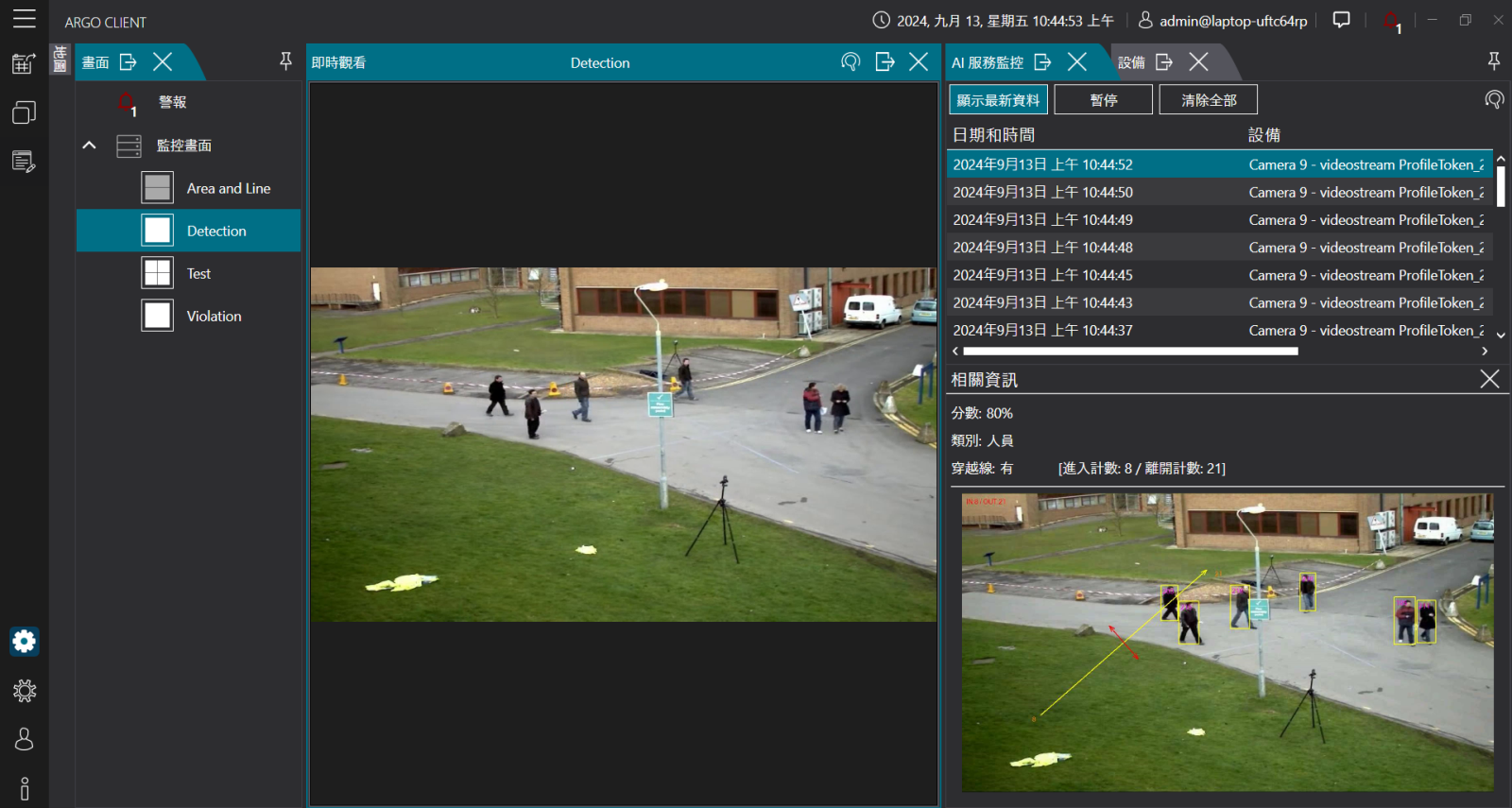 Argo AI VMS AI影像管理平台 跨線偵測/跨線計數