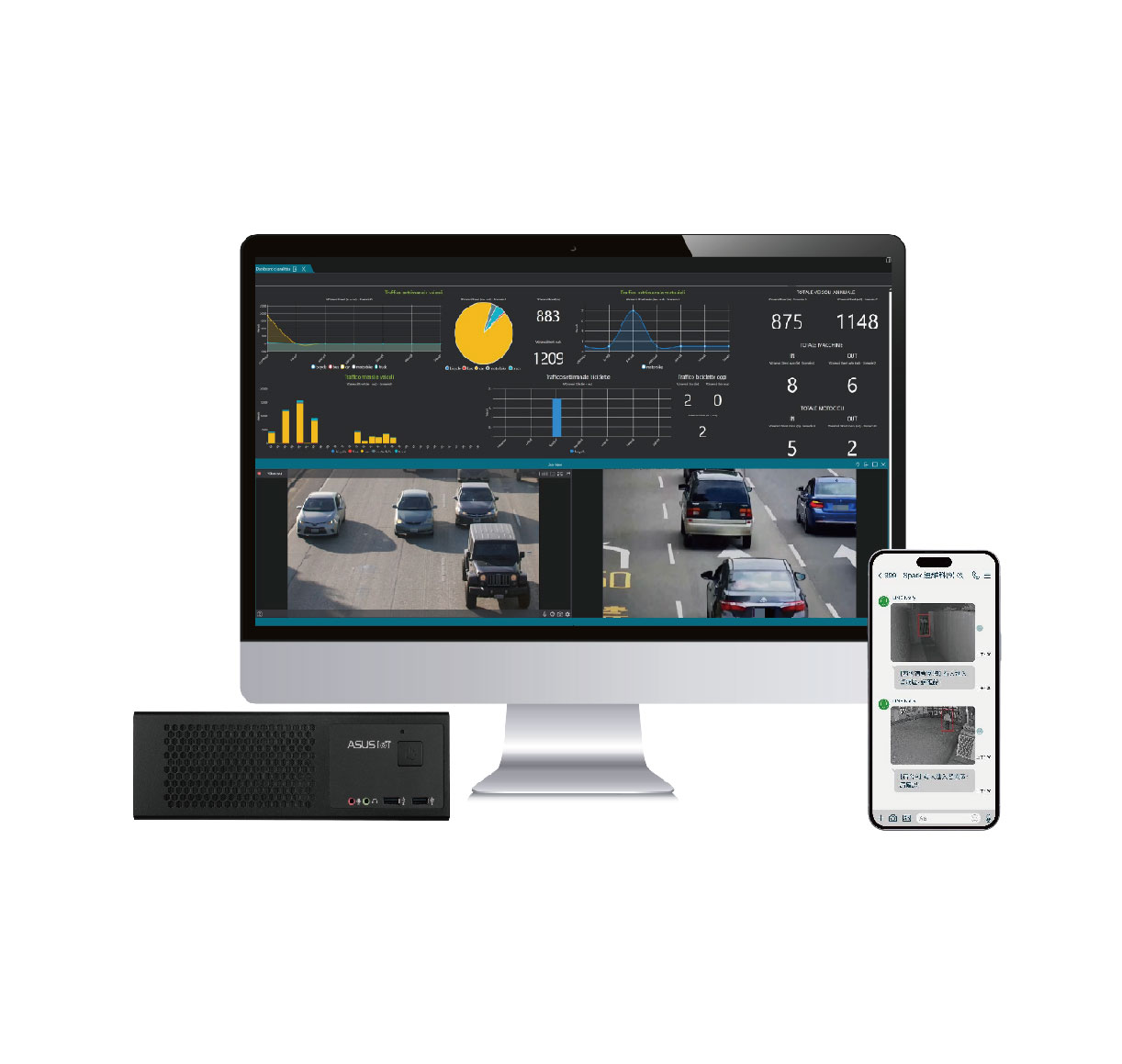 AI VMS Mini