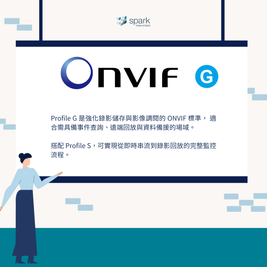 Profile G 是強化錄影儲存與影像調閱的 ONVIF 標準， 適合需具備事件查詢、遠端回放與資料備援的場域。搭配 Profile S，可實現從即時串流到錄影回放的完整監控流程。