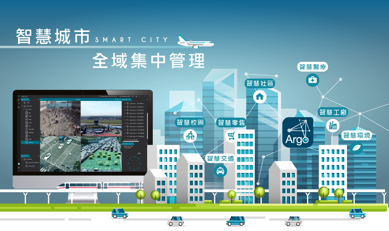 智慧城市,人流管控,影像管理,資料分析,車輛通行管控,車輛通行管理,公共安全監控,人形偵測,車輛偵測,煙霧偵測,火焰偵測,即時監控,城市監控