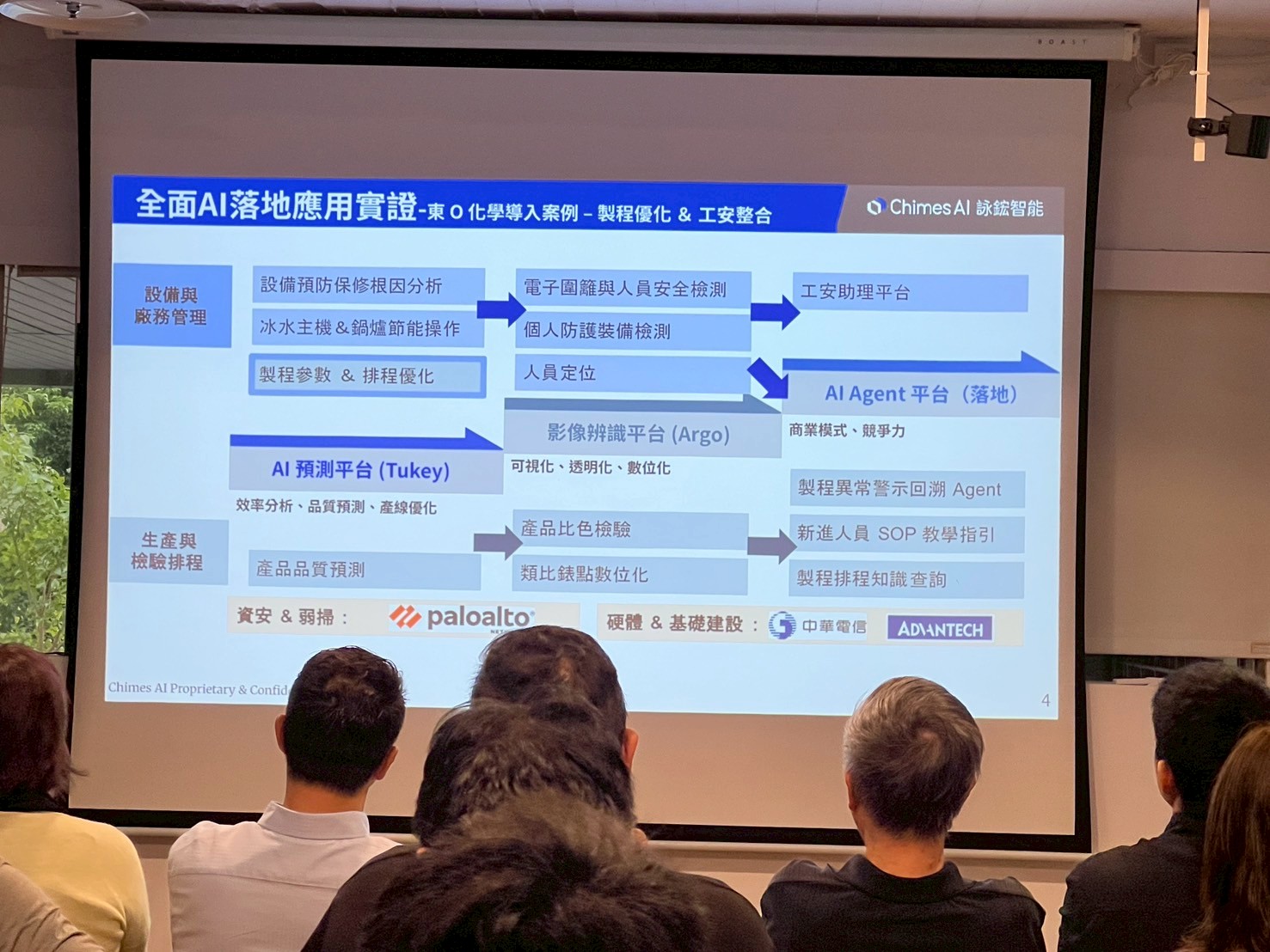 AI Agent 與工安管理的智慧應用 &ndash; 詠鋐智能