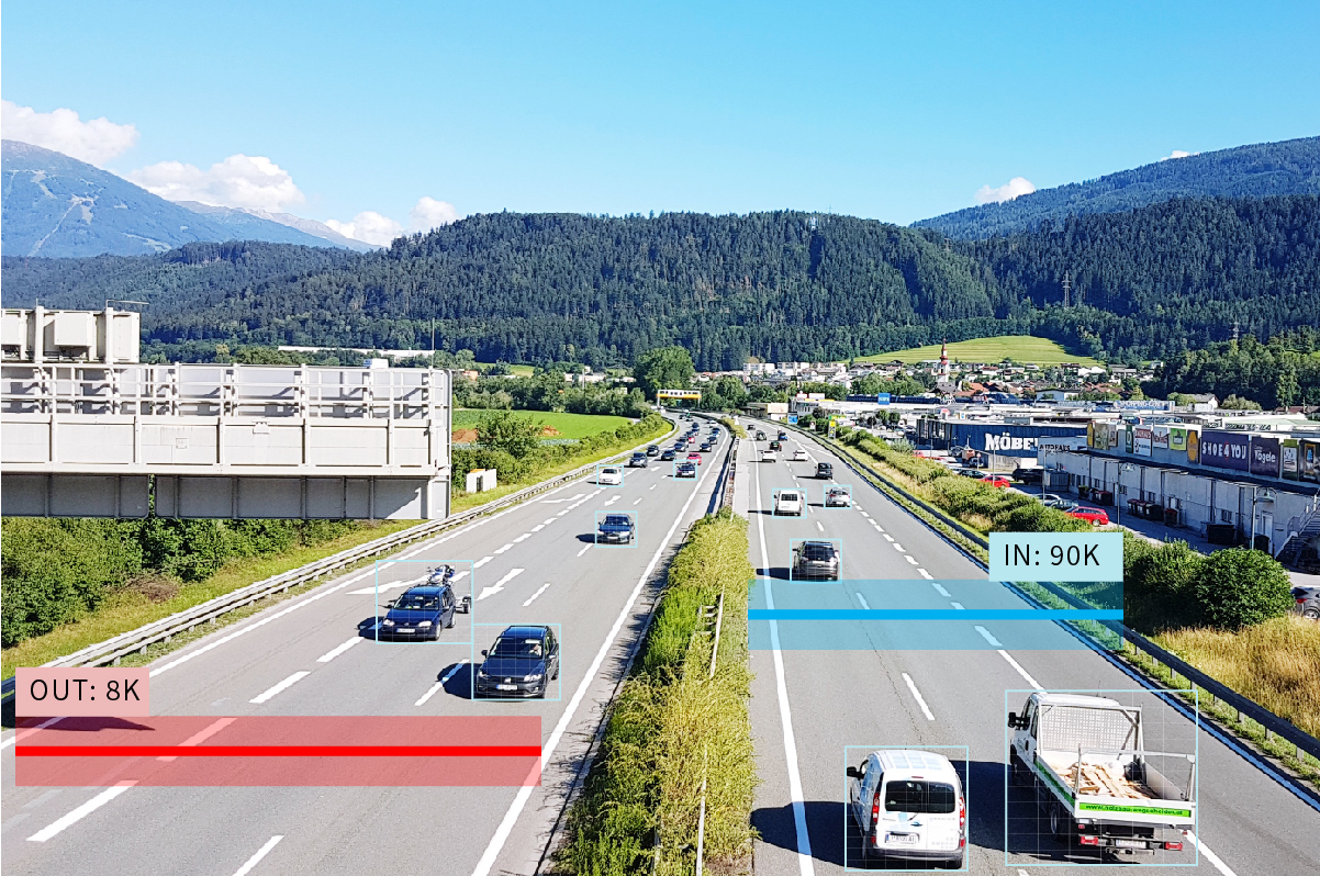 Smart Traffic