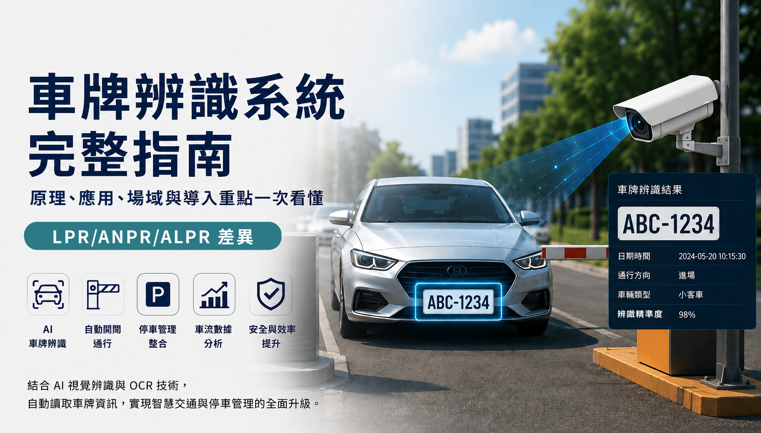 車牌辨識系統是什麼？原理、應用與導入重點一次看懂【LPR/ANPR/ALPR】