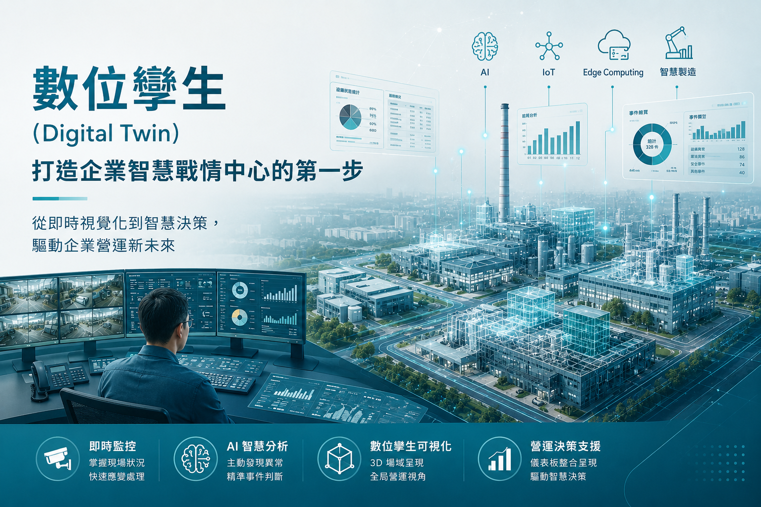 什麼是數位孿生(Digital Twin)?打造企業智慧戰情中心的第一步