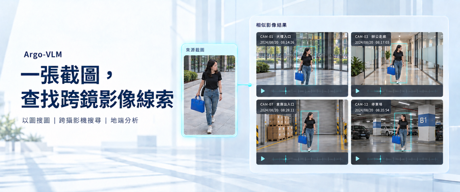 Argo-VLM 從一張截圖開始，串聯跨鏡線索